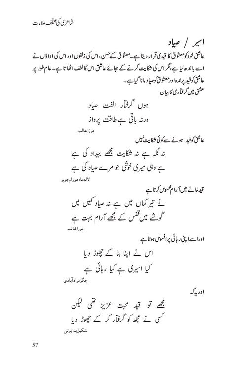 Hazaar Dastaan e Ishq (Urdu)