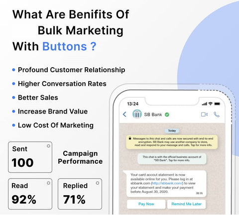 FORS Button Whats App Bulk Messaging Tool | WhatsApp Bulk Message Sender | WhatsApp Bulk Button Sender