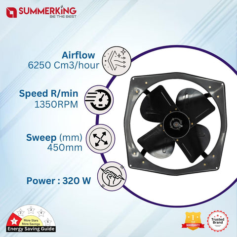 Summerking Atlanta 450mm Heave Duty Exhaust Fan for Home, Office, Kitchen and Bathroom with Copper Winding