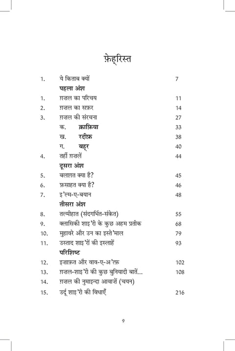 Baatein Ghazal Ki