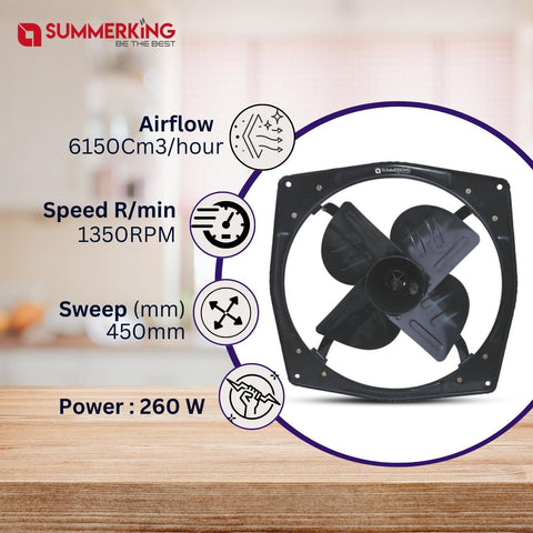 Summerking Geo 450mm Ventilation Fan | Exhaust Fan for Home, Office, Kitchen and Bathroom with Copper Winding